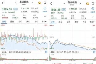 张玉宁：本来对塔吉克可拿3分但少拿2分，3场结束后再看最终结果